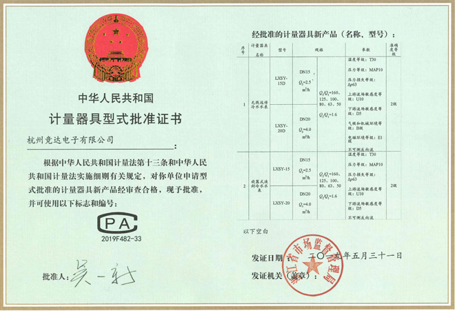 Measuring instrument approval certificate